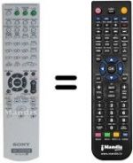 Télécommande équivalente Sony RM-ADU005