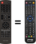 Télécommande équivalente STOREX MYTVBOX