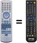Télécommande équivalente REMCON768