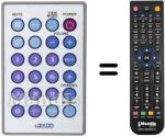 Télécommande équivalente REMCON527