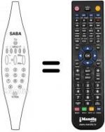 Télécommande équivalente Saba T7032VT