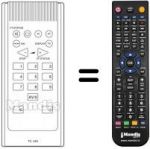 Télécommande équivalente Saba M4206F