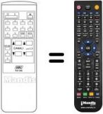Télécommande équivalente Gbc TVC1432