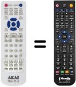 Télécommande équivalente REMCON1211
