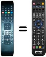 Télécommande équivalente DOMUS48DSM