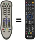 Télécommande équivalente REMCON1060