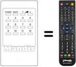 Télécommande équivalente Panasonic TNQ1459