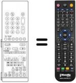 Télécommande équivalente Panasonic TC28G1F