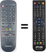 Télécommande équivalente Panasonic TX-21S3TF