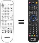 Télécommande équivalente Panasonic TX-28KL1F