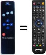 Télécommande équivalente Bush TP 700 EASYCONTROL