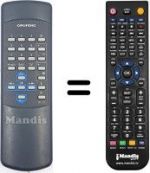 Télécommande équivalente F.E.T. TP 711