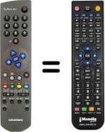Télécommande équivalente Grundig SE8250 / 8PIP / DOLBY
