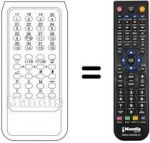 Télécommande équivalente Finlux 56770