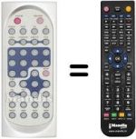 Télécommande équivalente REMCON660