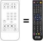 Télécommande équivalente SCHNEIDER STV8027QM