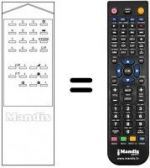 Télécommande équivalente Inno Hit TVC81616