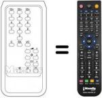 Télécommande équivalente REMCON919