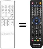 Télécommande équivalente Sonoko P1403BG