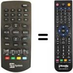 Télécommande équivalente Telesystem TS07 DVBT