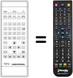 Télécommande équivalente REMCON319