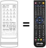 Télécommande équivalente REMCON355