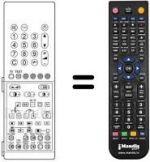 Télécommande équivalente Panasonic TX-25A1