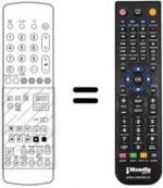 Télécommande équivalente Panasonic TX-25A2CI