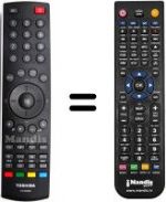 Télécommande équivalente Toshiba 32AV565D