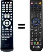 Télécommande équivalente Toshiba 19CV100U