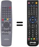 Télécommande équivalente Toshiba 076N0GX020