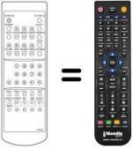 Télécommande équivalente Sansui SV51F