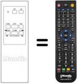 Télécommande équivalente REMCON784