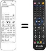 Télécommande équivalente REMCON687