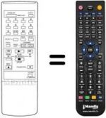 Télécommande équivalente Dual 3836E
