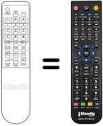 Télécommande équivalente REMCON318