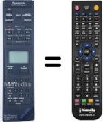 Télécommande équivalente Panasonic NV-F70HQ