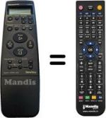 Télécommande équivalente Panasonic VEQ1568