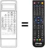 Télécommande équivalente REMCON703