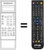 Télécommande équivalente REMCON811