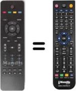 Télécommande équivalente Schaub Lorenz SL19-940