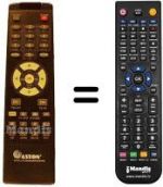 Télécommande équivalente REMCON519