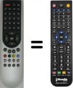 Télécommande équivalente Oki TV32TIT