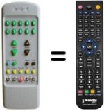 Télécommande équivalente Mivar Y2