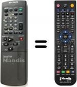Télécommande équivalente Aiwa HV-FX7500