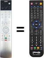Télécommande équivalente Loewe ACONDA9281ZW