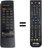 Télécommande équivalente CU-PD104