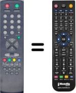Télécommande équivalente RC2040