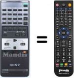 Télécommande équivalente RMT-223