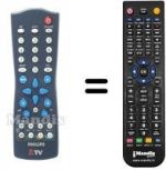 Télécommande équivalente Philips 21HT5403 / 01Z
